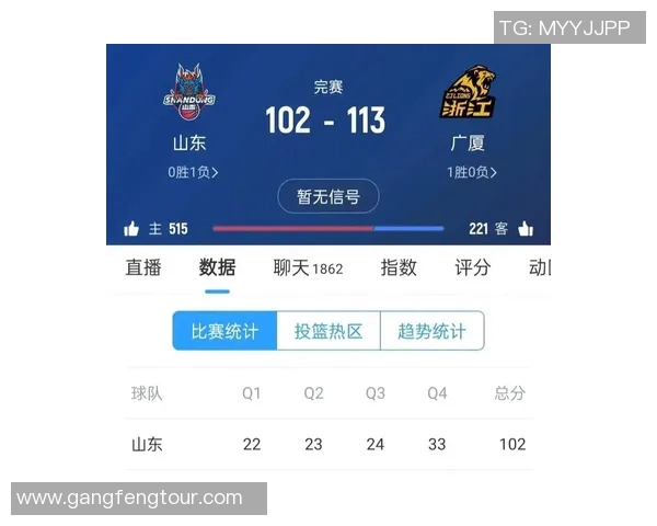 18年山东对阵广厦精彩直播回顾与赛后分析